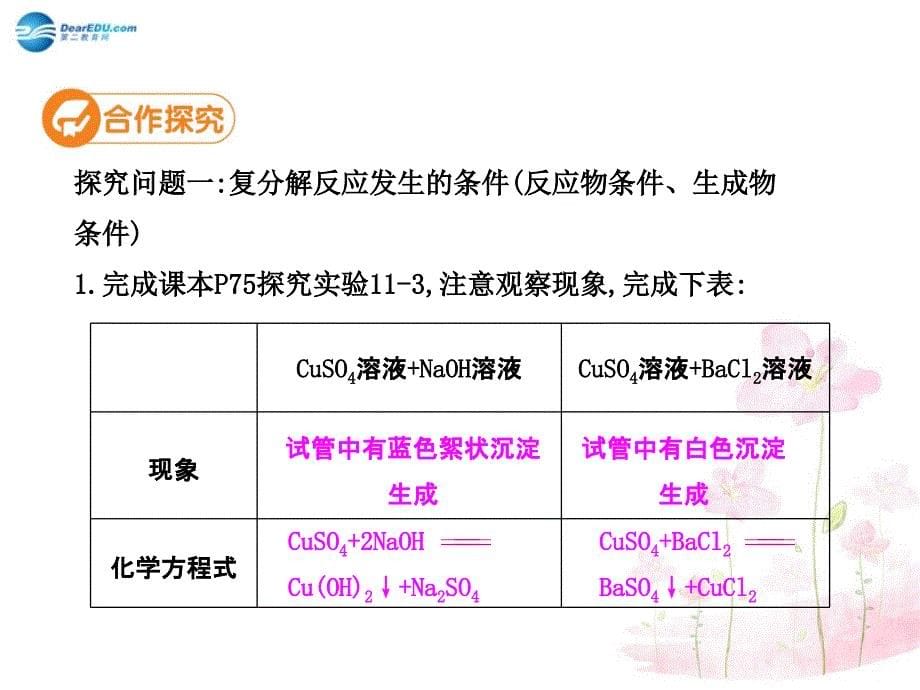 最新人教初中化学九下《11课题1生活中常见的盐》PPT课件 20_第5页