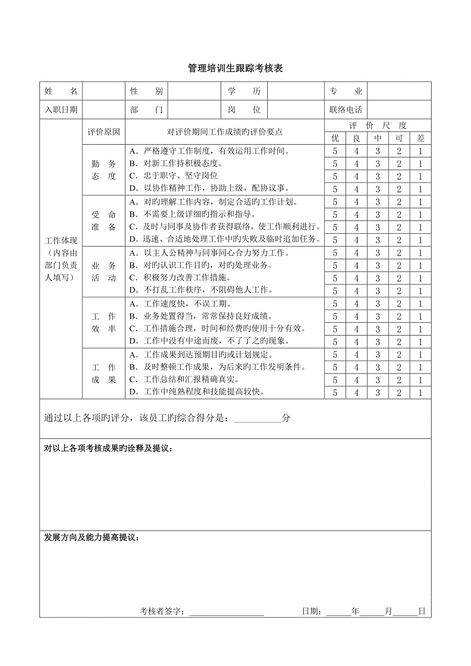 管理培训生培养方案_第5页