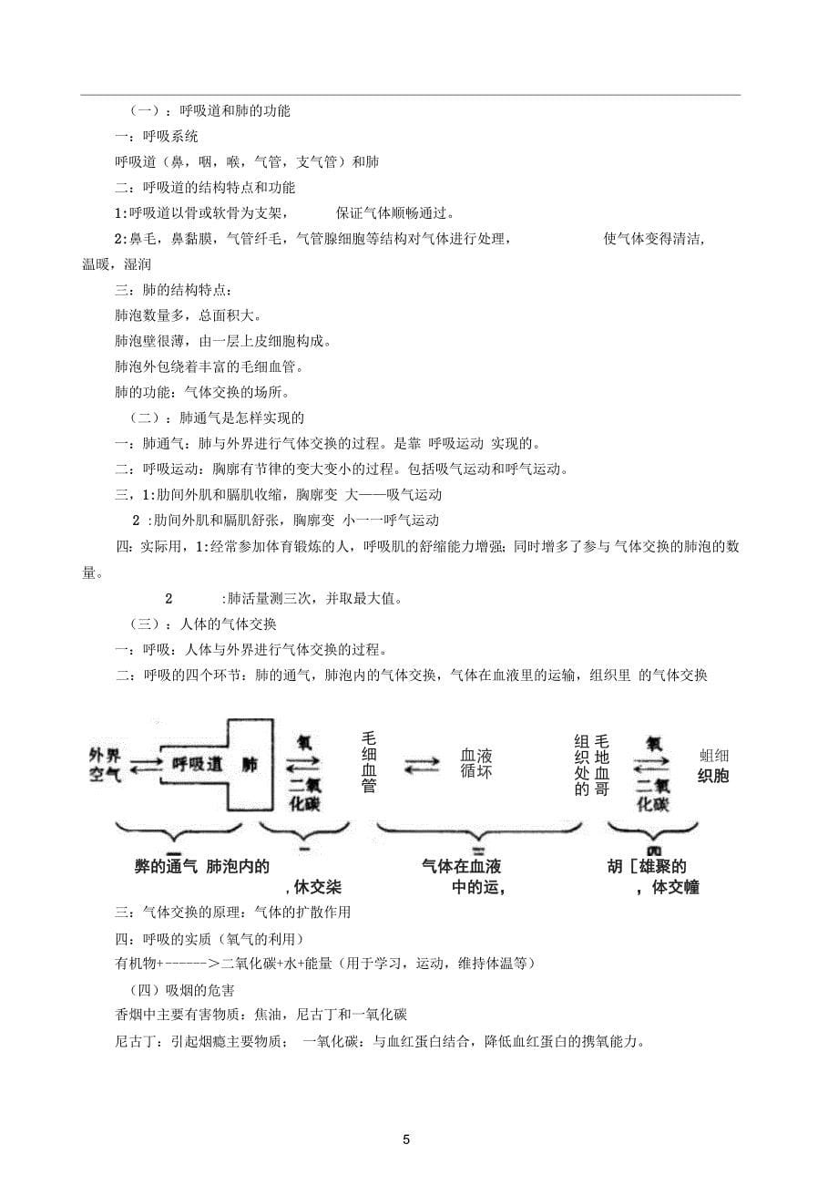 七年级下册冀教版生物知识点总结(word版)_第5页