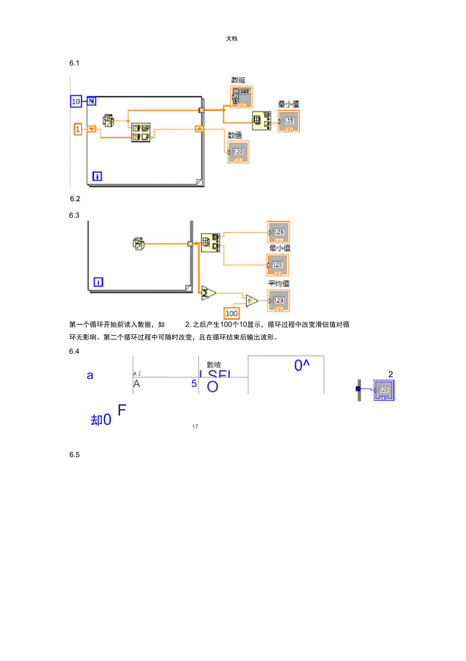 虚拟仪器课后题问题详解_第1页