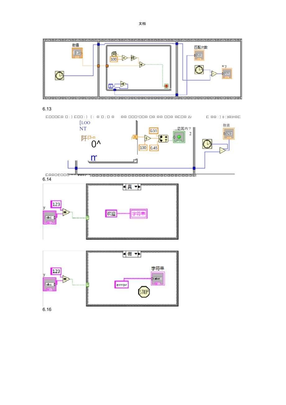 虚拟仪器课后题问题详解_第5页