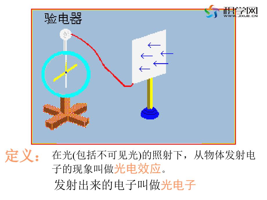 科学的转折光的粒子性_第4页