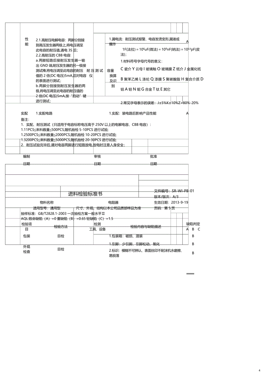 品质管理Q七大手法IQ检验标准书_第4页