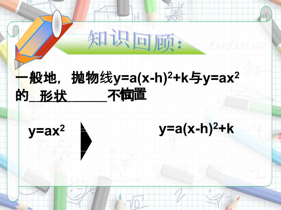 二次函数yaxbxc图象教学讲义_第2页