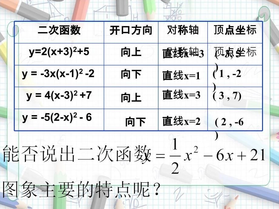 二次函数yaxbxc图象教学讲义_第5页