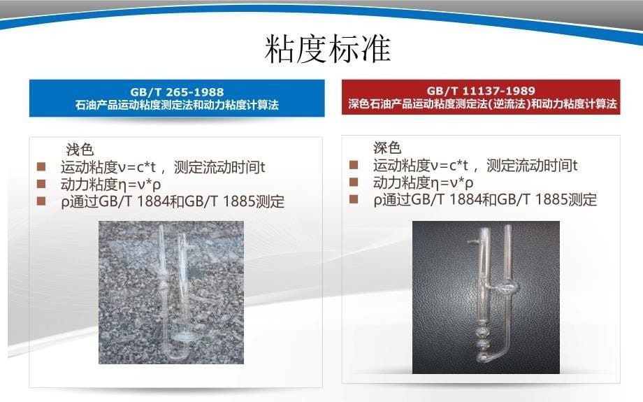 润滑油六大理化特性_第5页