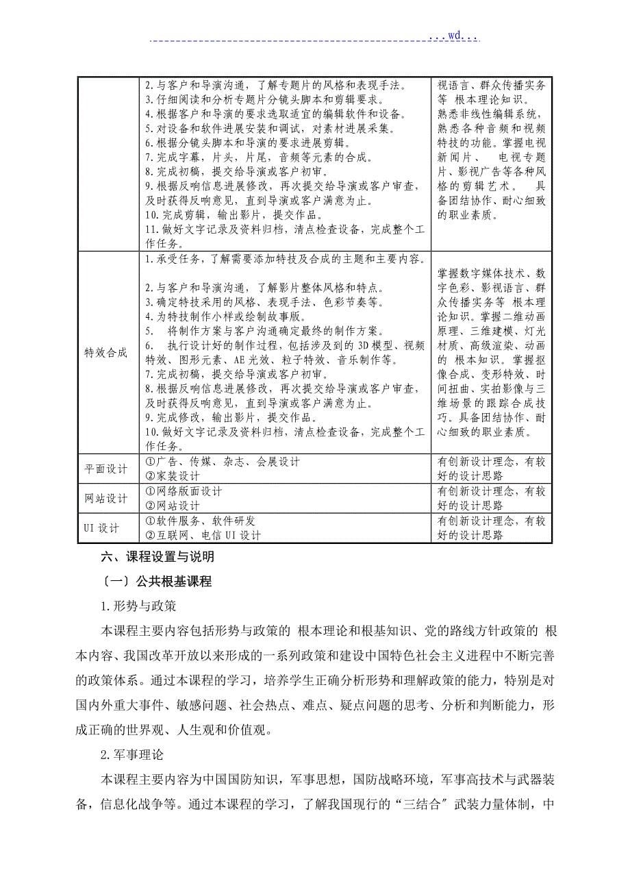 数字媒体应用技术专业人才培养方案_第5页