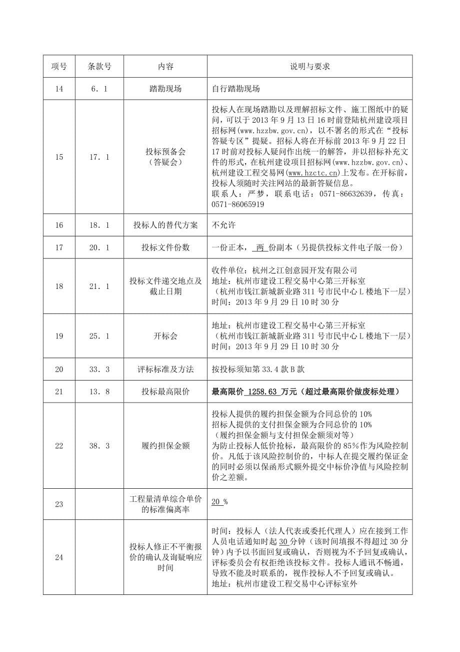 商业金融用房建筑智能化系统工程施工招标文件1_第5页