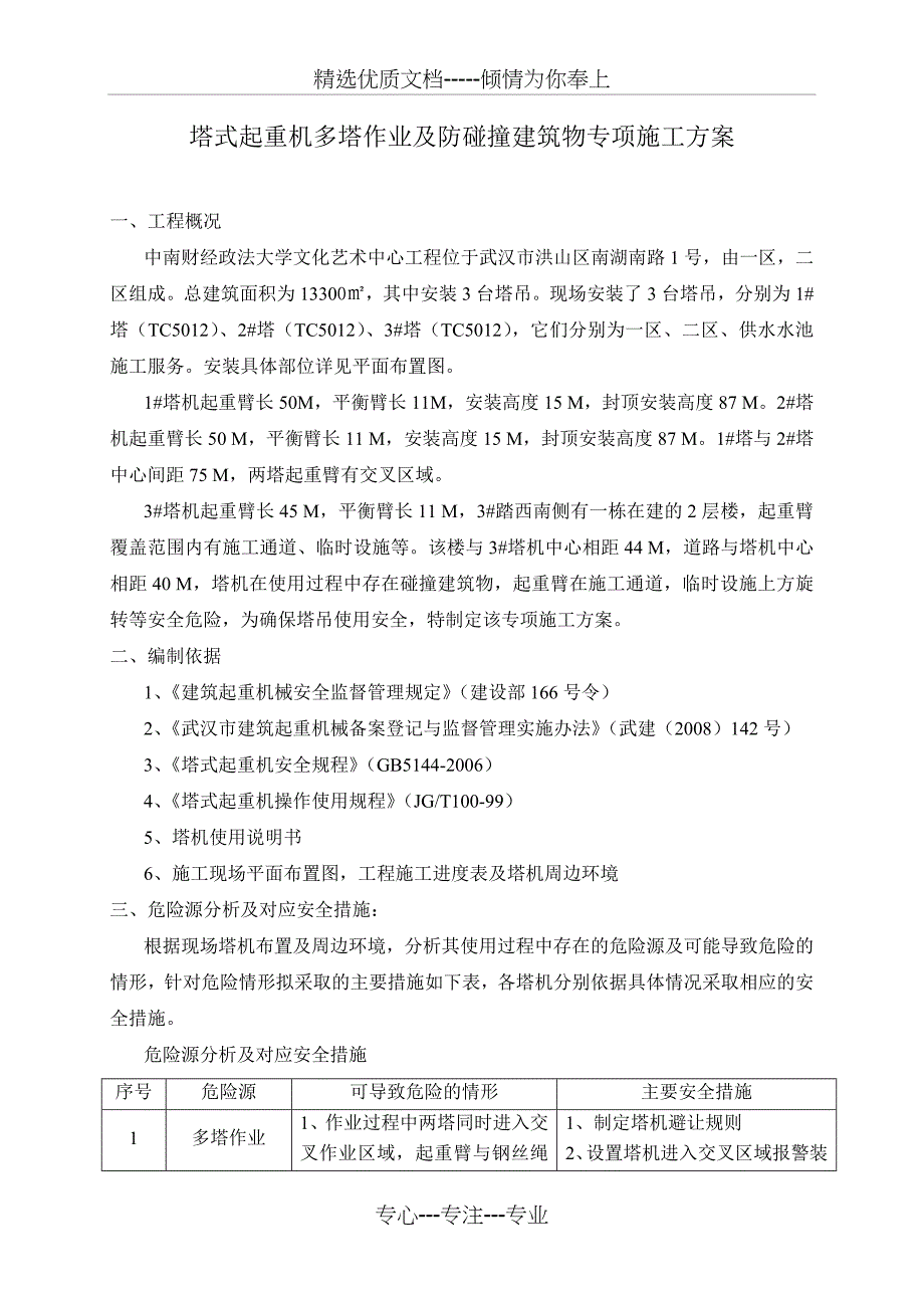 塔式起重机多塔作业及防碰撞建筑物专项施工方案_第1页