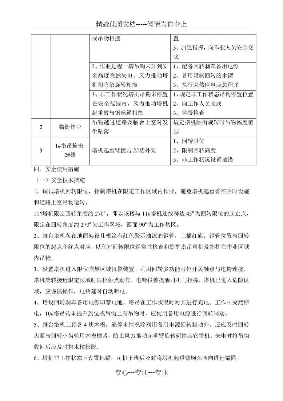 塔式起重机多塔作业及防碰撞建筑物专项施工方案_第2页