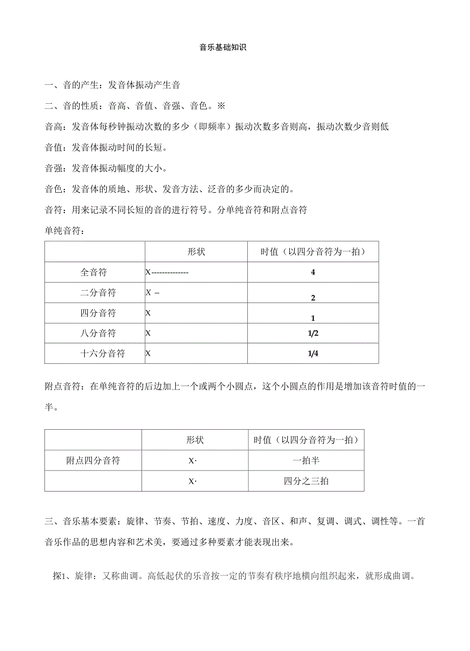 音乐的基本要素_第1页