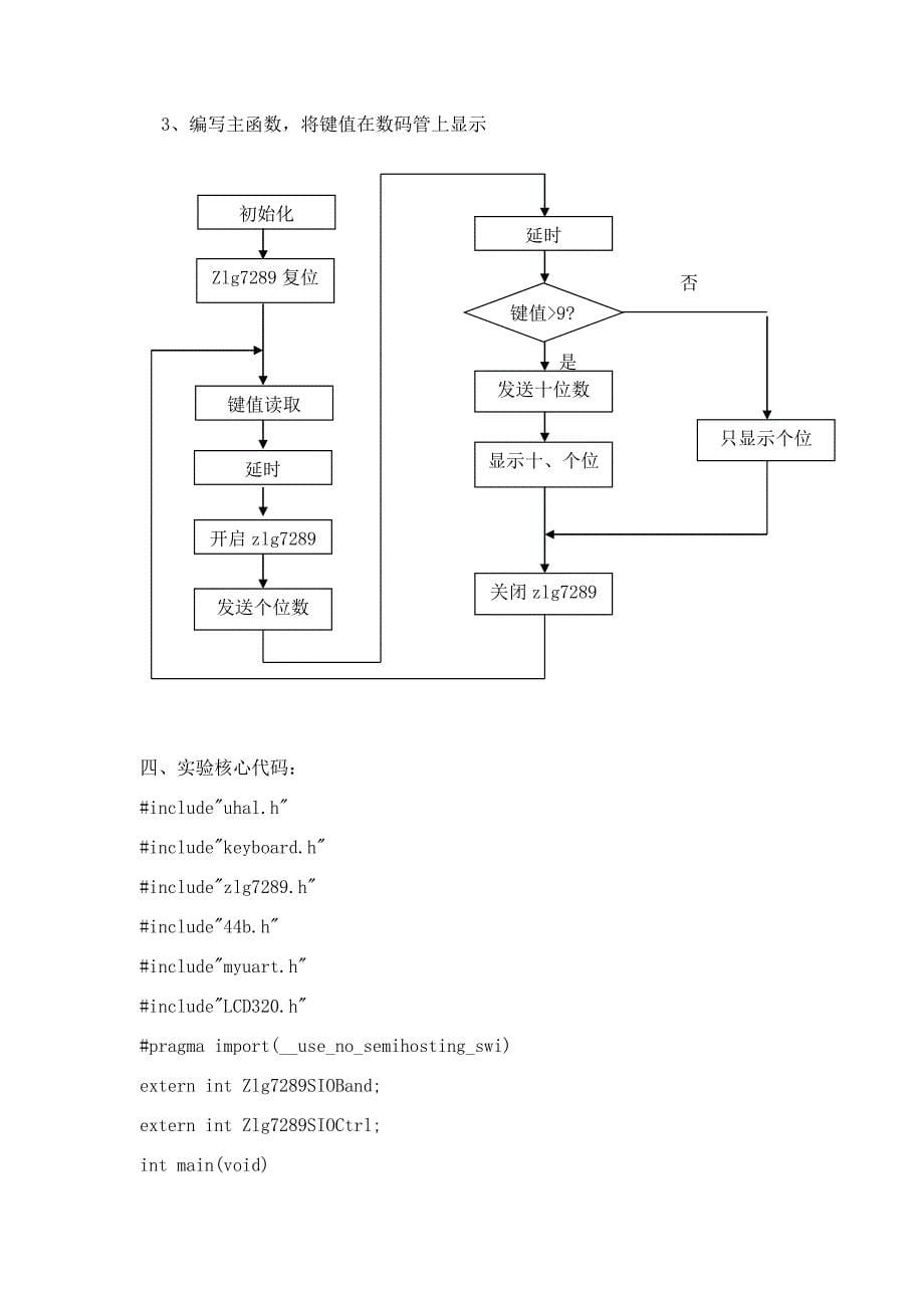 嵌入式系统实验报告_第5页