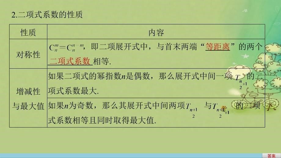 高中数学第一章计数原理1.3.2杨辉三角与二项式系数的性质课件1新人教A版选修_第5页