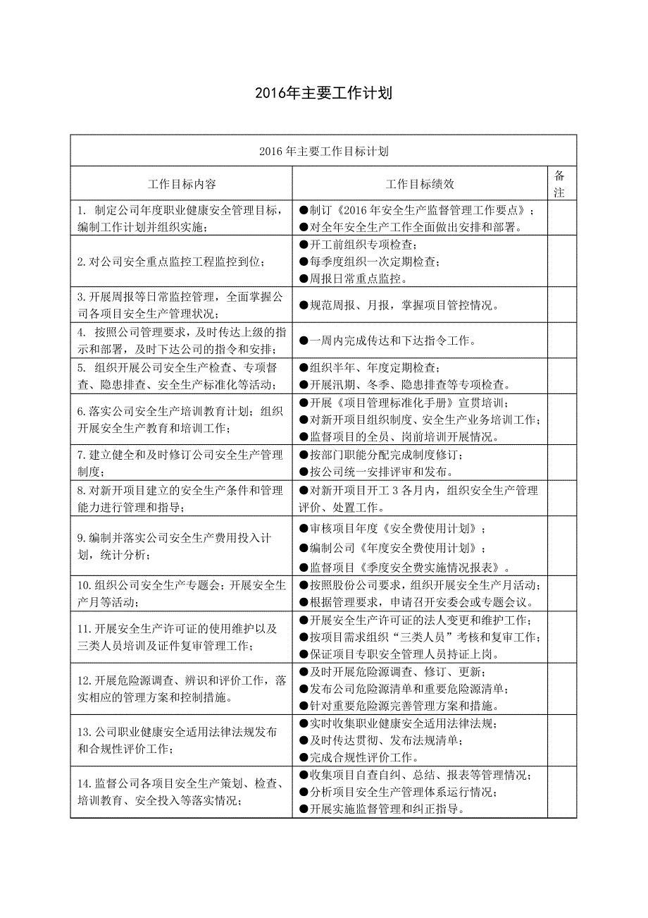 2016年主要工作计划_第1页