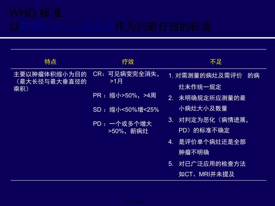 医学专题—实体瘤疗效评估方法进展--mRECIST标准_第4页