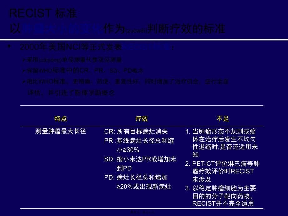 医学专题—实体瘤疗效评估方法进展--mRECIST标准_第5页