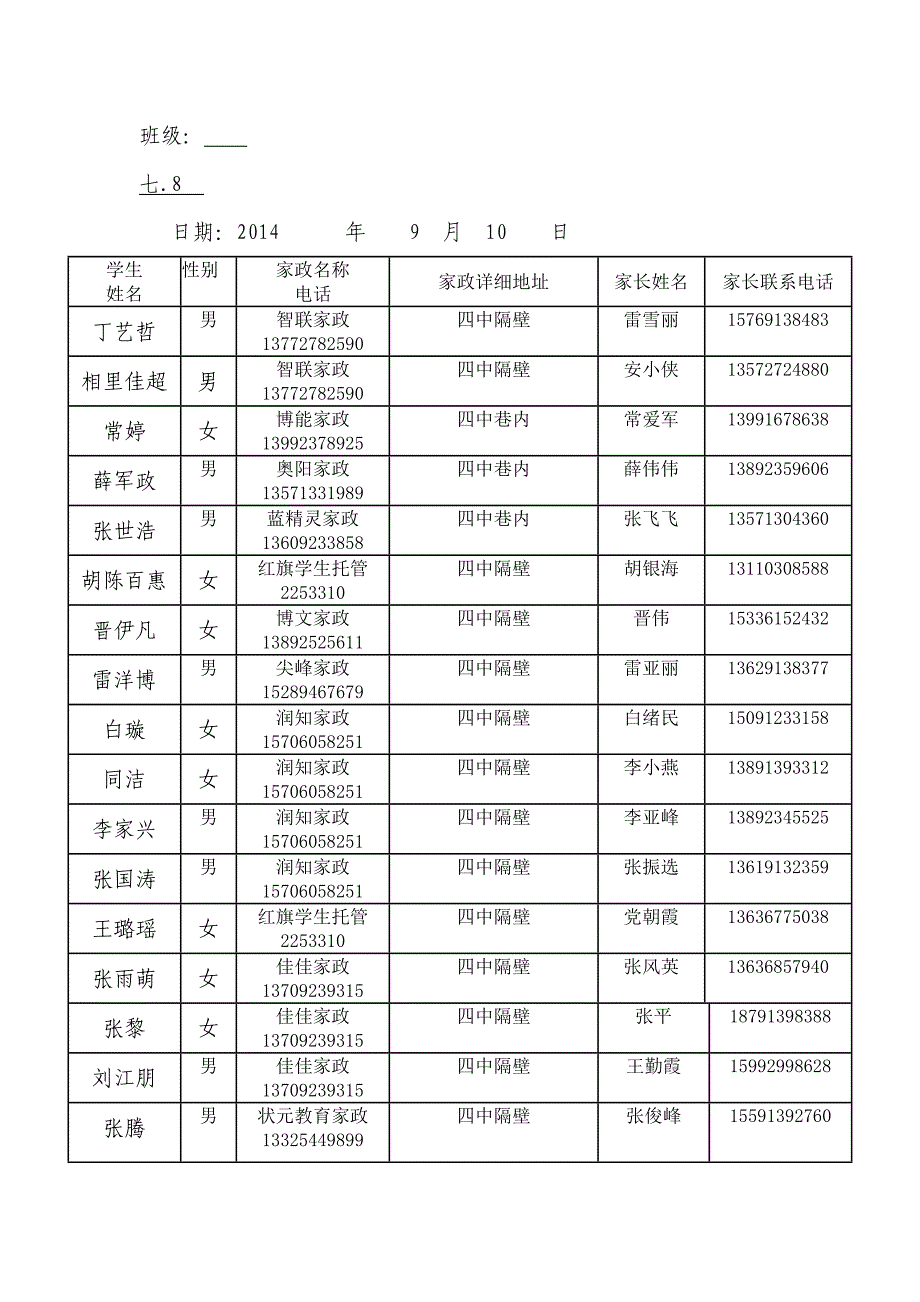 七8班家政学生统计表_第1页