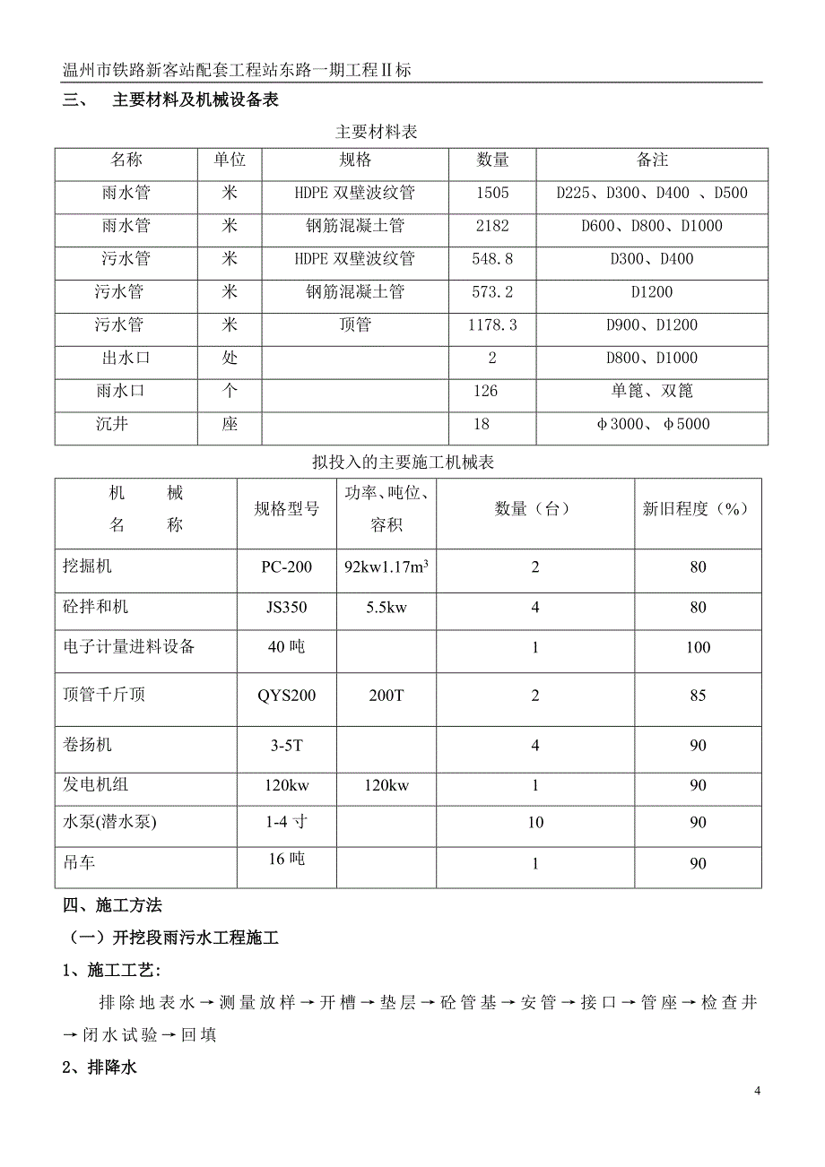 铁路新客站配套工程雨污水管线专项施工方案_第4页