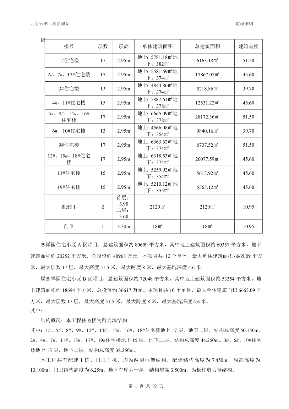 最全监理实施细则_第4页