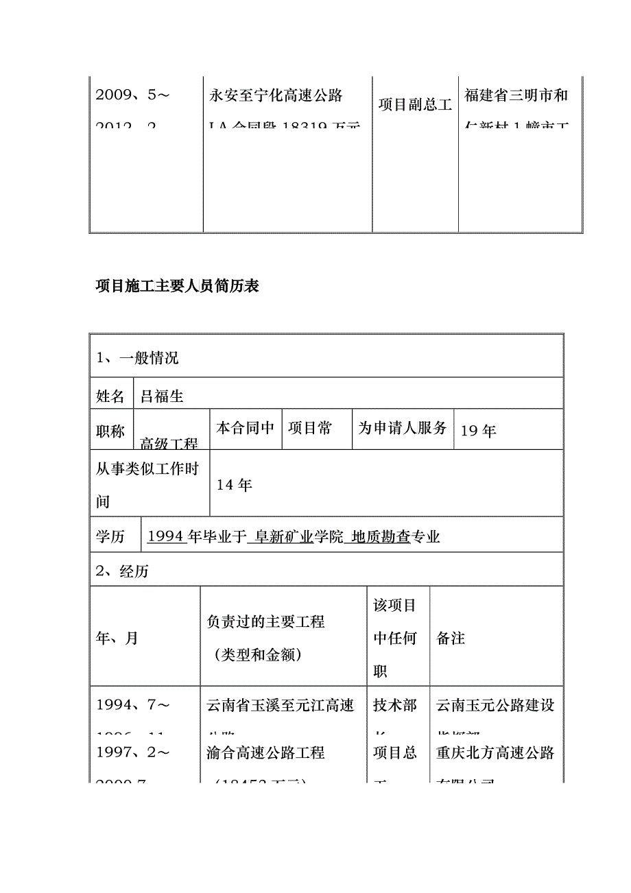 京台项目施工主要人员简历表_第3页