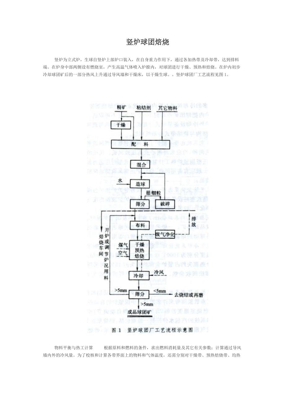 竖炉球团焙烧_第1页