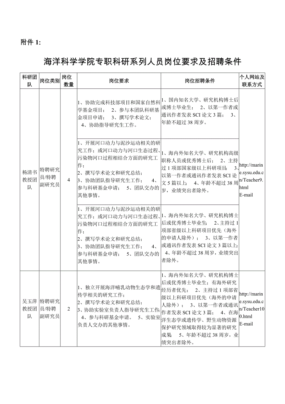 海洋科学学院专职科研系列人员岗位要求中山大学海洋学院_第1页