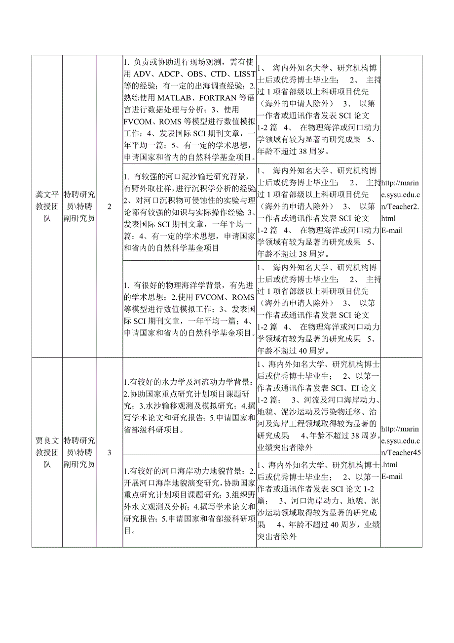 海洋科学学院专职科研系列人员岗位要求中山大学海洋学院_第4页