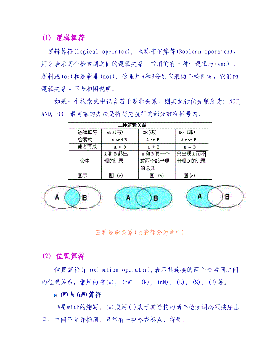文献检索中常用检索运算符.doc_第1页