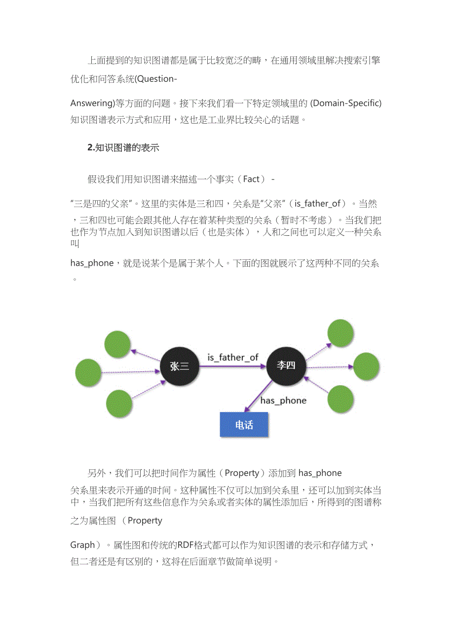 知识图谱概述与应用(DOC 17页)_第4页