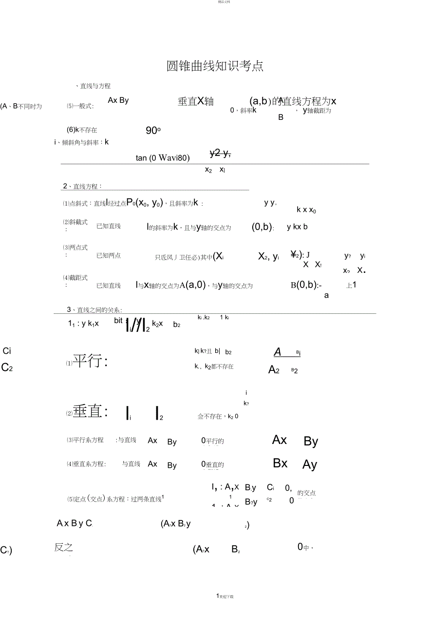 圆锥曲线公式大全84974_第1页