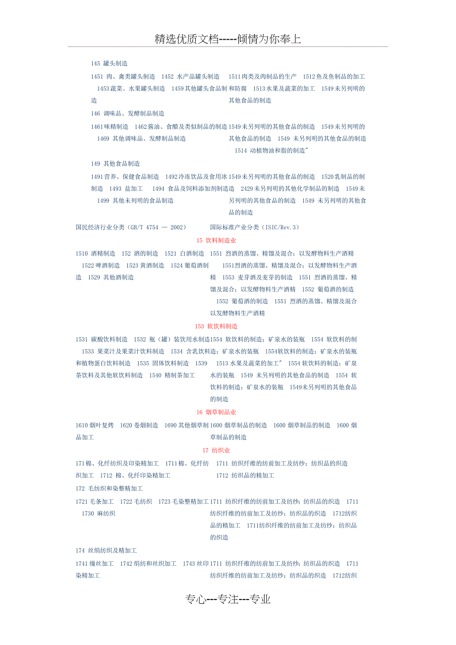 国民经济行业分类与国际标准行业分类(共26页)_第4页