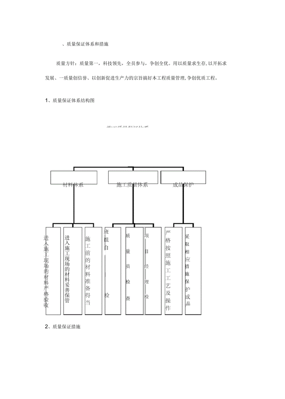 发泡陶瓷保温板施工方案_第2页