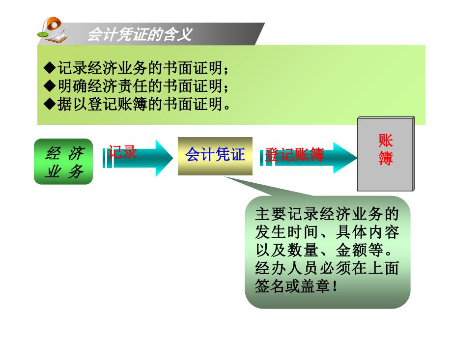 会计凭证的传递与保管2_第3页