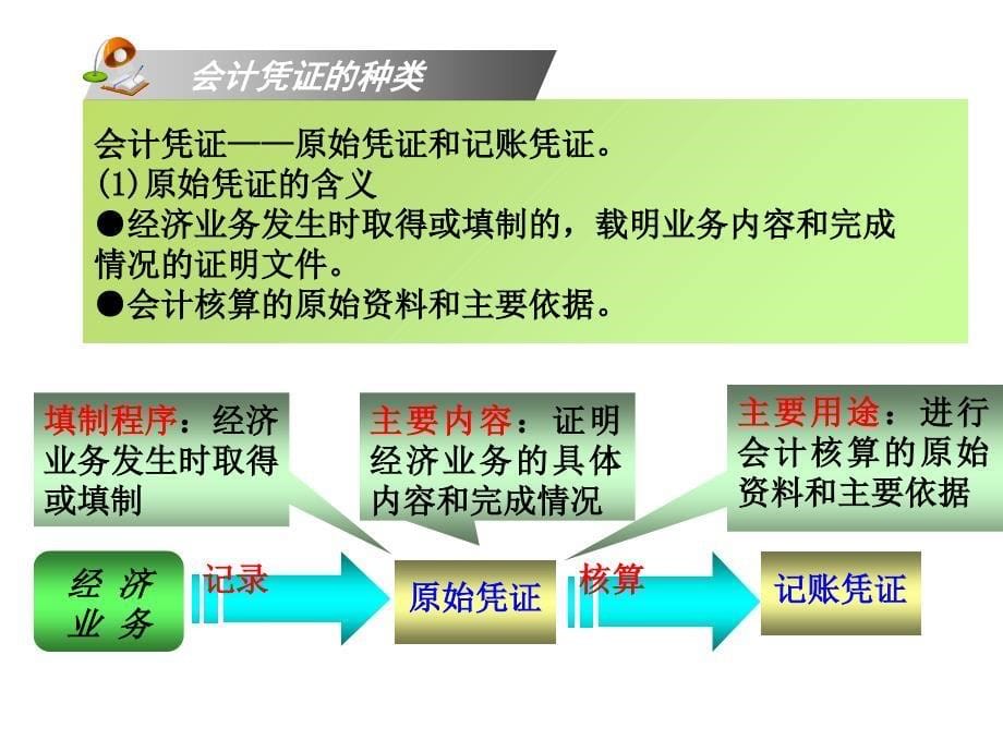 会计凭证的传递与保管2_第5页