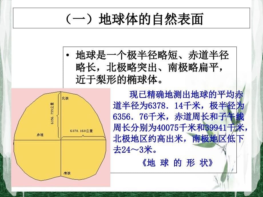 地球体与地图投影_第5页