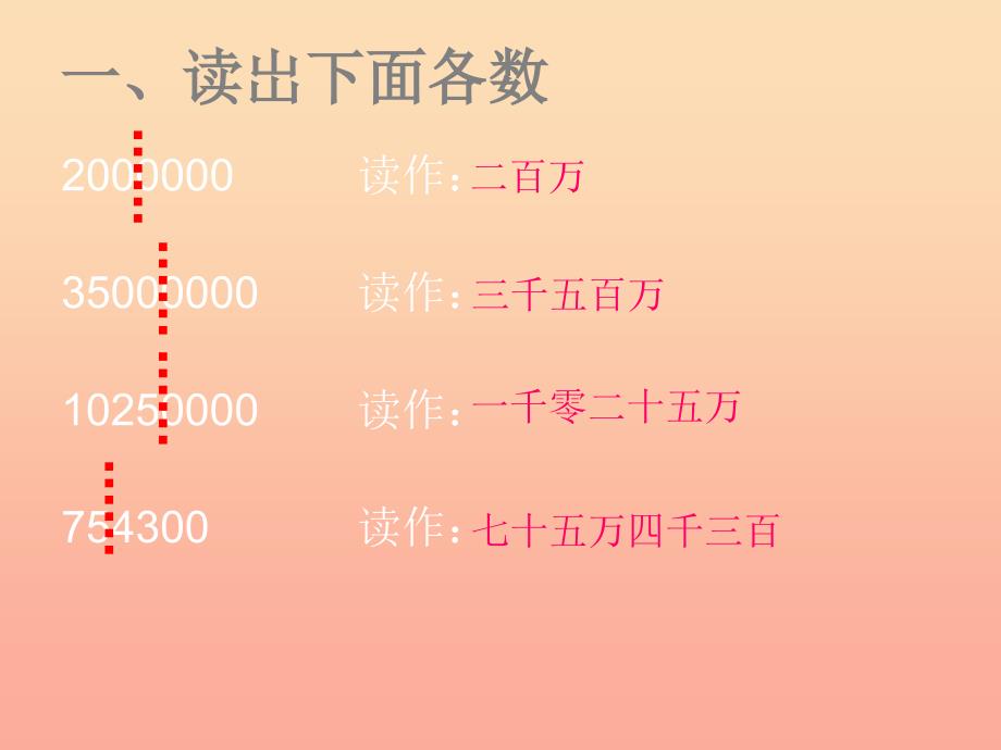 四年级数学上册 第1单元《大数的认识》亿以上数的写法、读法和亿的改写课件2 新人教版_第2页