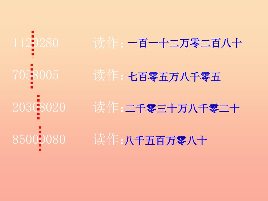 四年级数学上册 第1单元《大数的认识》亿以上数的写法、读法和亿的改写课件2 新人教版_第3页