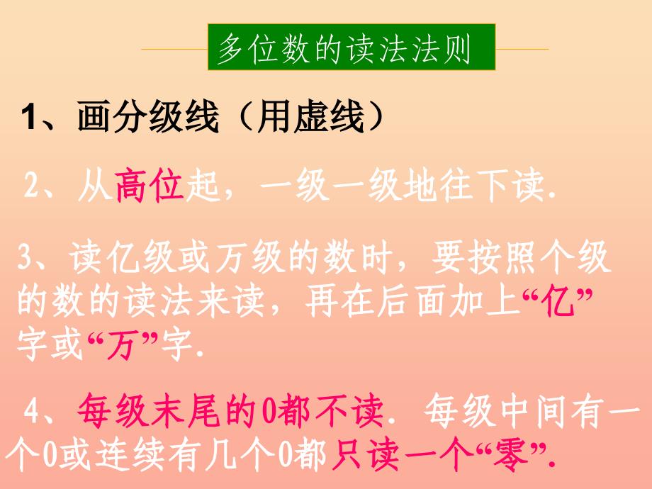 四年级数学上册 第1单元《大数的认识》亿以上数的写法、读法和亿的改写课件2 新人教版_第4页