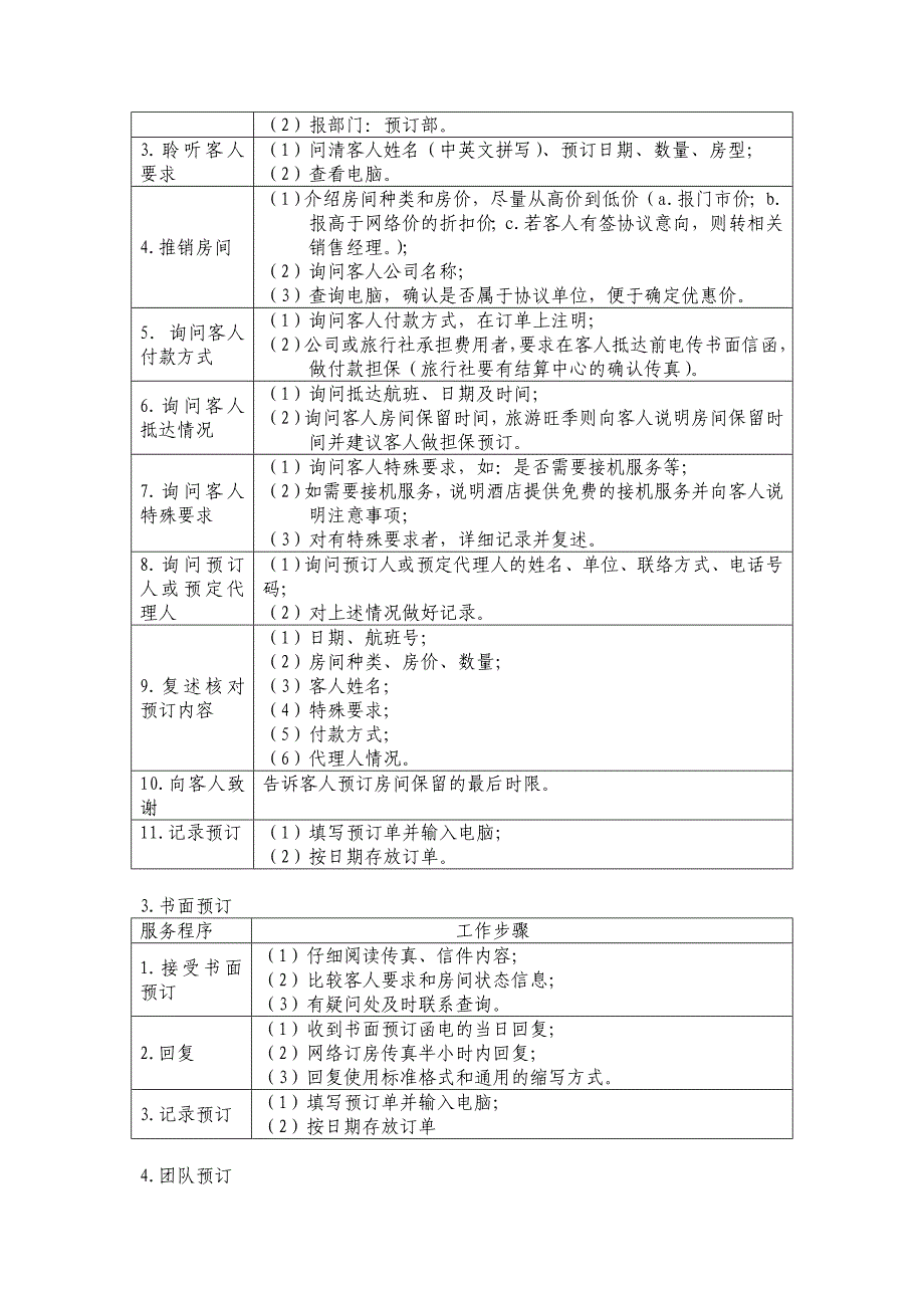 酒店预订员岗位职责_第2页