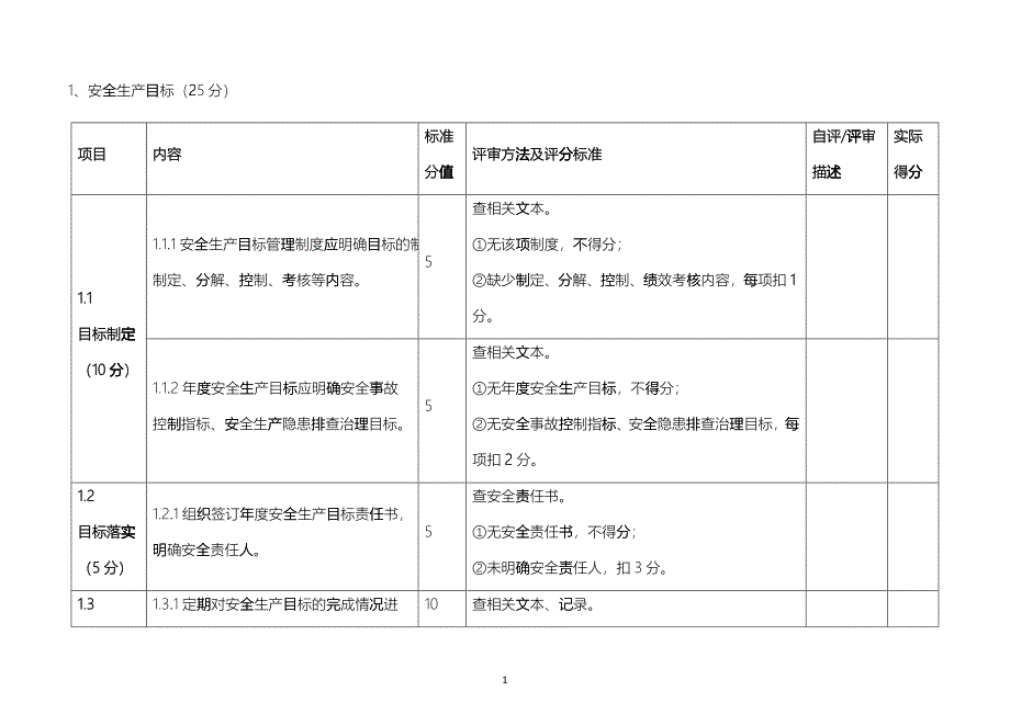 农村水电站安全生产标准化评审标准_第3页