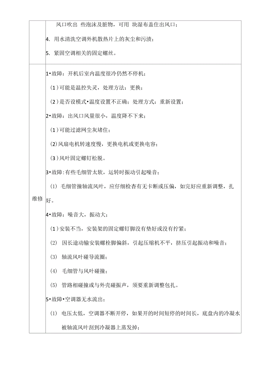 空调管理办法_第4页