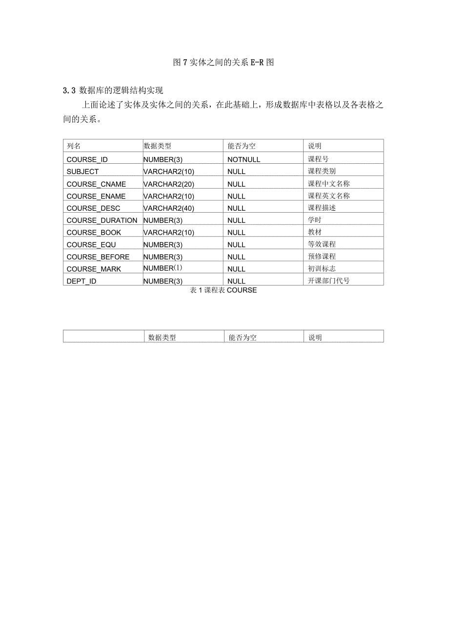 企业员工培训管理系统的设计_第5页