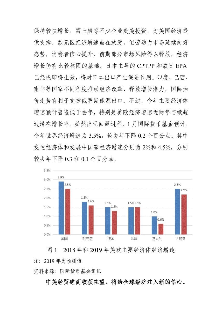 世界经济当前形势及全年走势_第5页