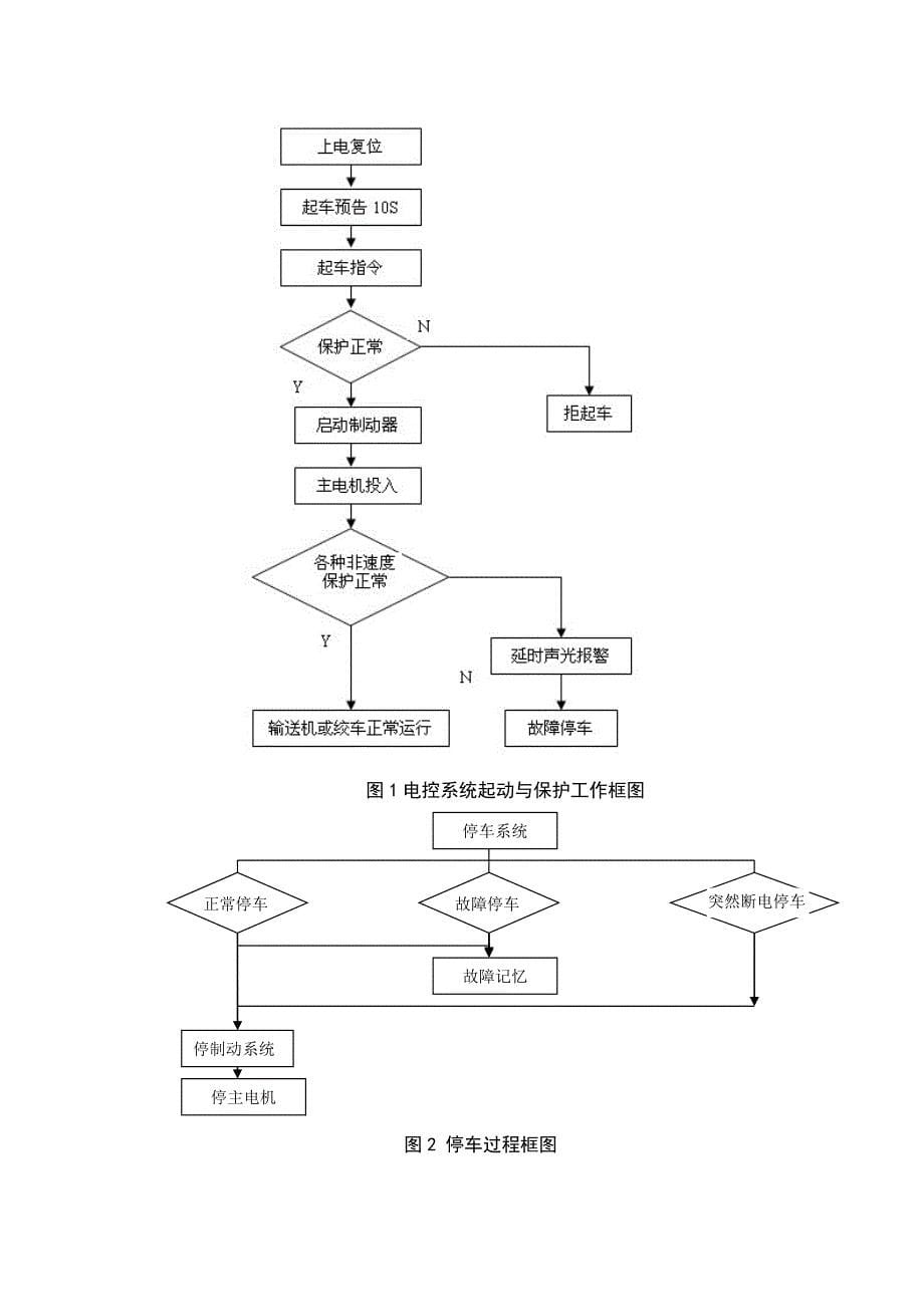 TH12B操作台使用说明书.doc_第5页