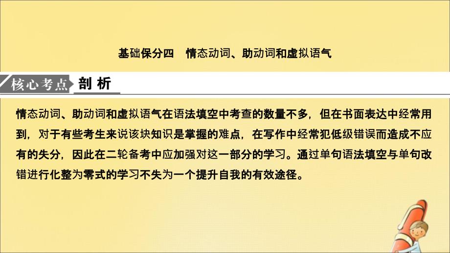 2020版高考英语二轮复习 专题一 语法运用 第三节 基础保分四 情态动词、助动词和虚拟语气课件_第2页