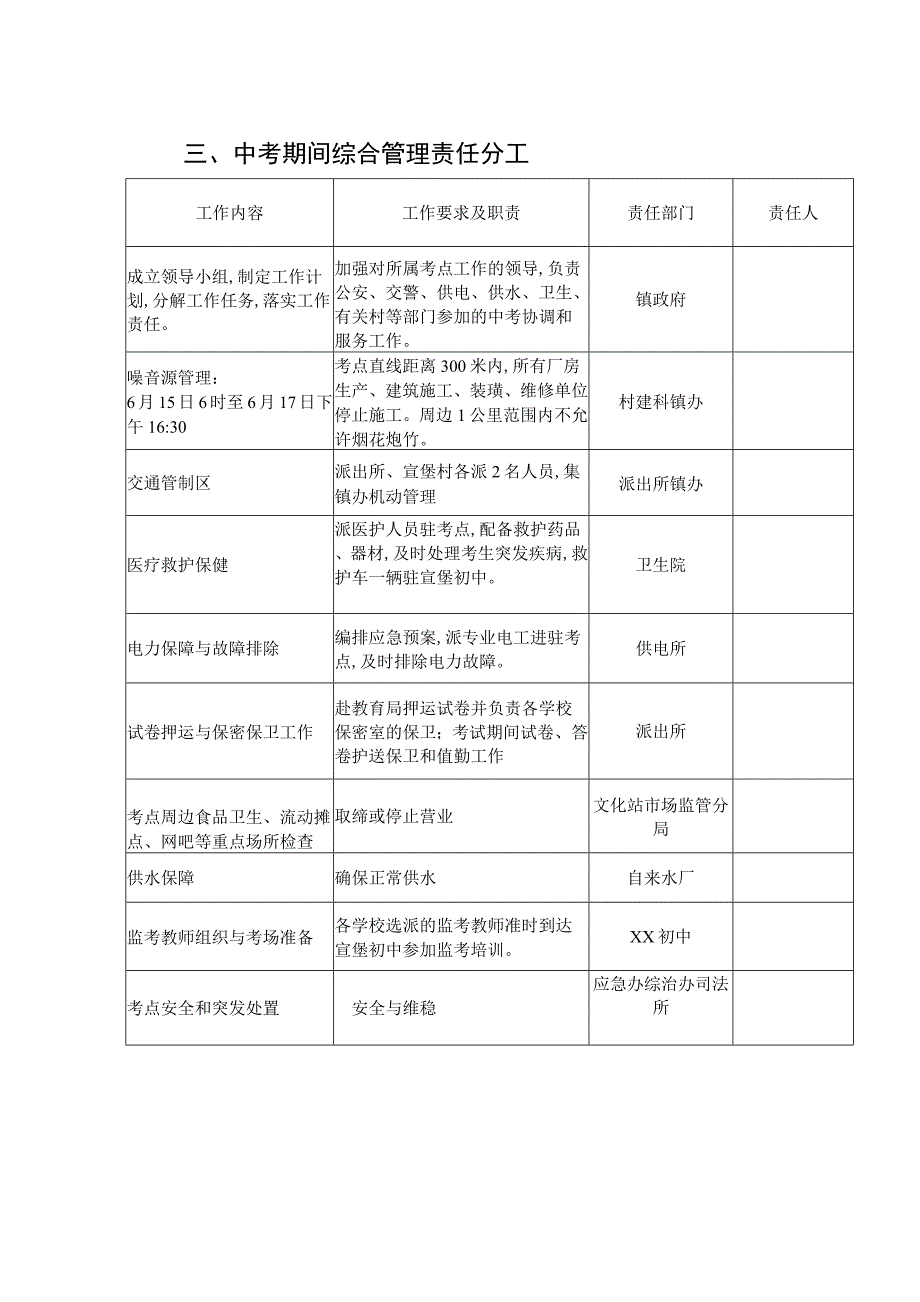 2021年中考工作实施方案范本_第2页