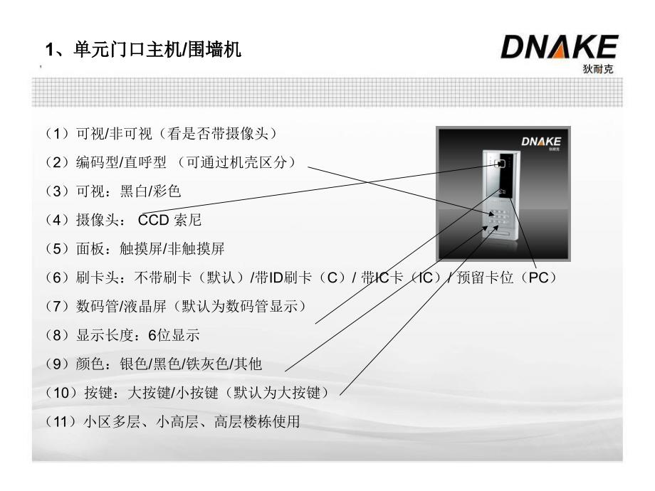 狄耐克产品基础知识_第2页