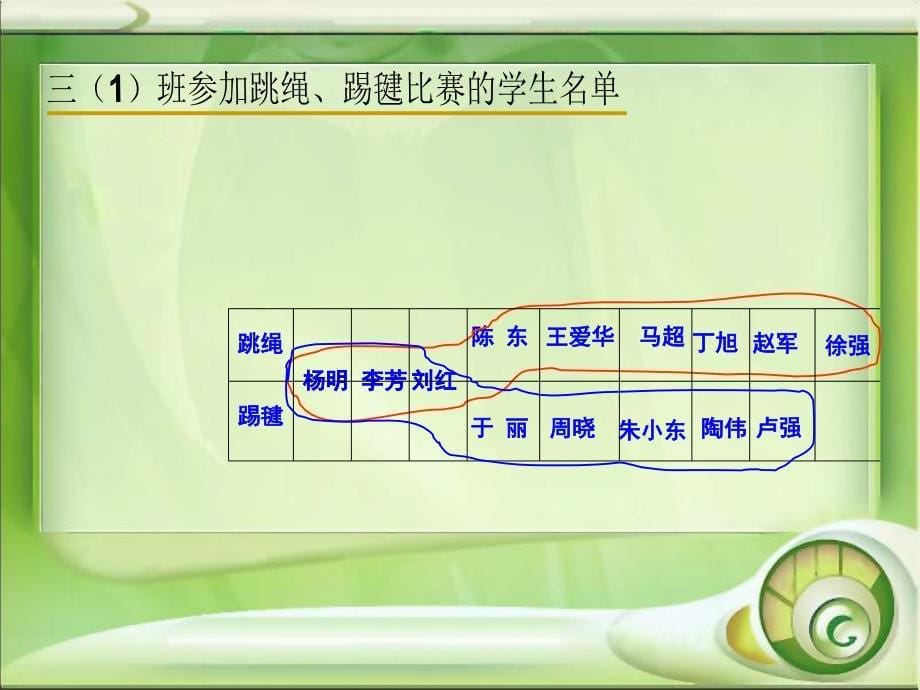 人教版三年级上册：数学广角(集合图)_第5页