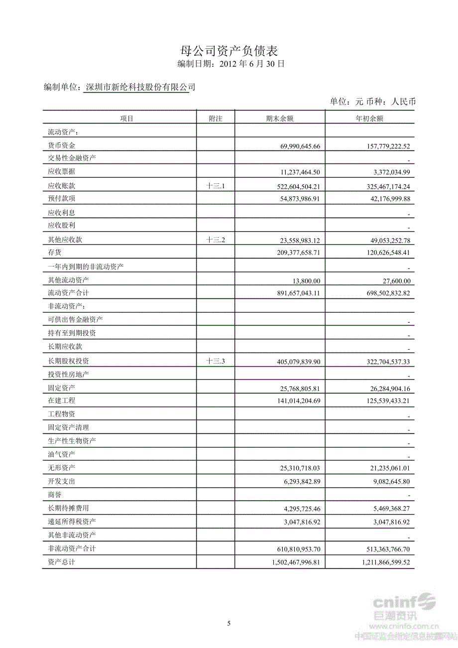 新纶科技：半财务报告_第4页