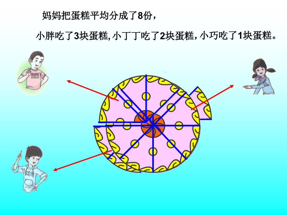 原龙完小人教版小学五年级下册数学同分母分数加减法课件2_第3页